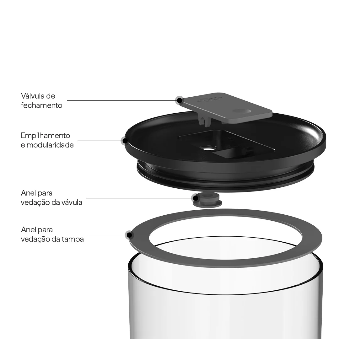 Kit de Potes Herméticos Ou Redondos 3 Peças Linha Duo Lock