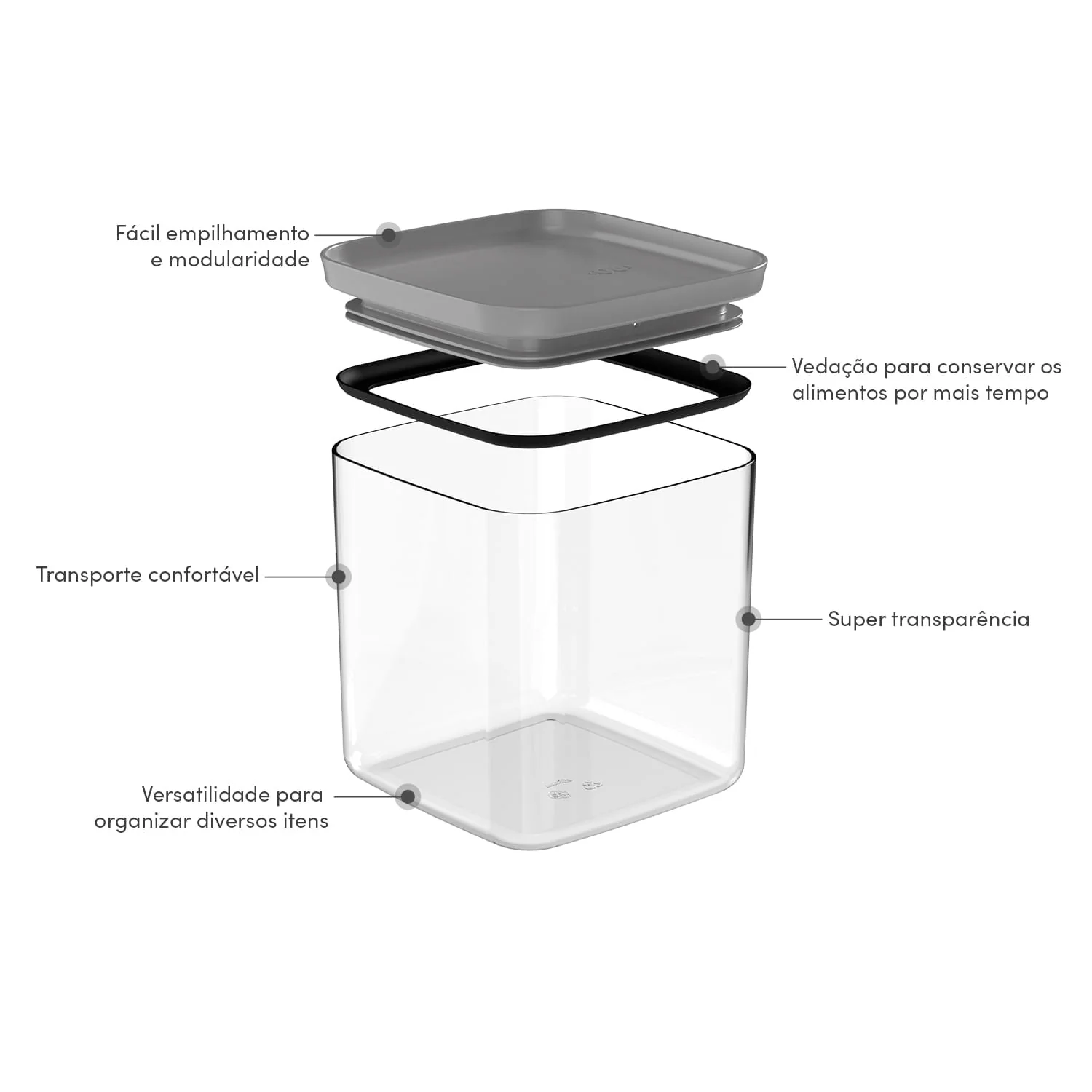 Pote hermético organizador Ou 2,3L Linha Block